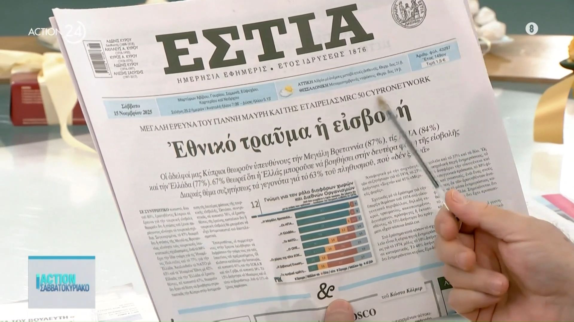 ta-protoselida-ton-efimeridon-gia-simera-savvato-1511-1763186371