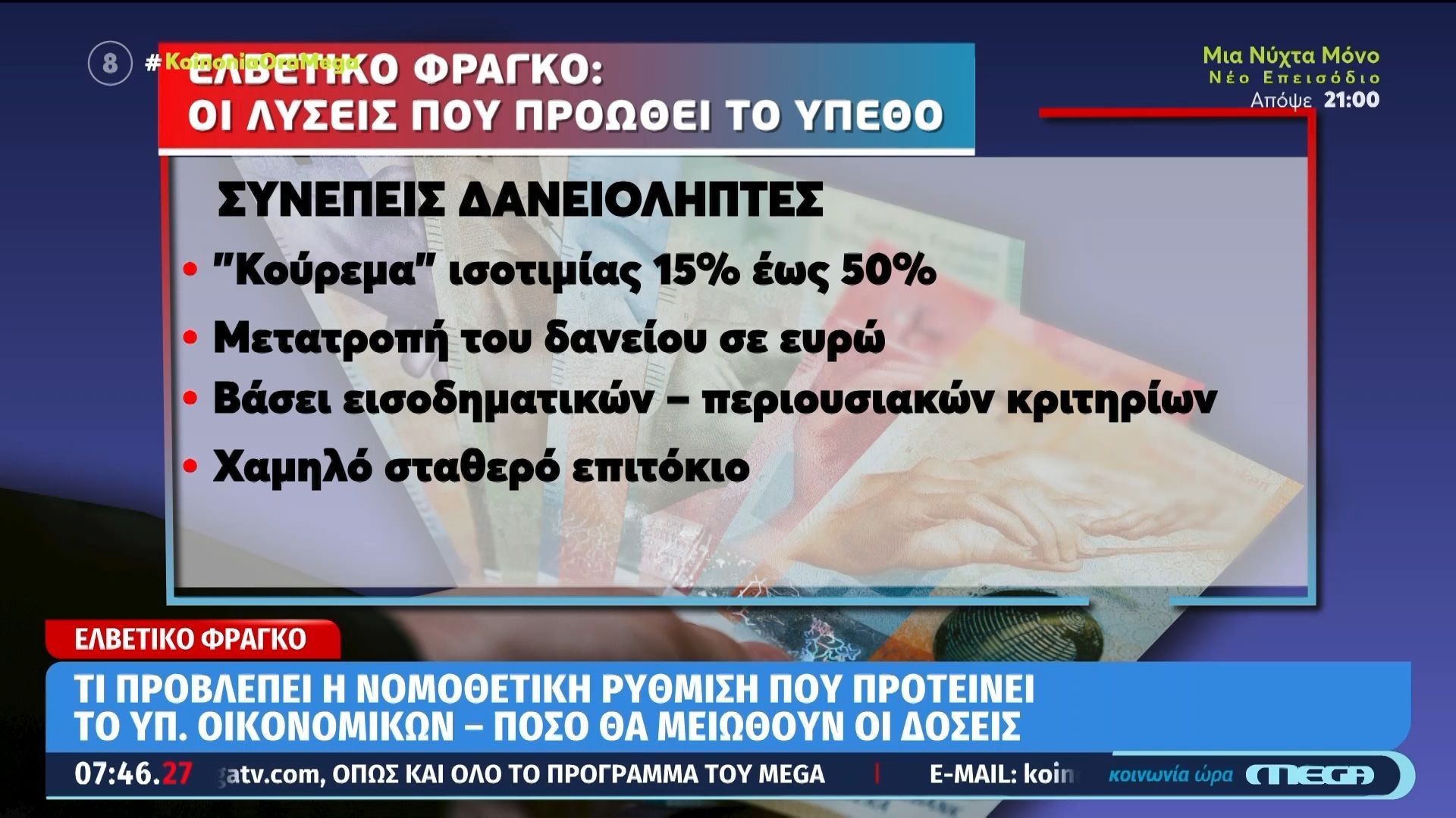 Ελβετικό φράγκο: Έρχεται νέα νομοθετική ρύθμιση – Πόσο θα μειωθούν οι δόσεις