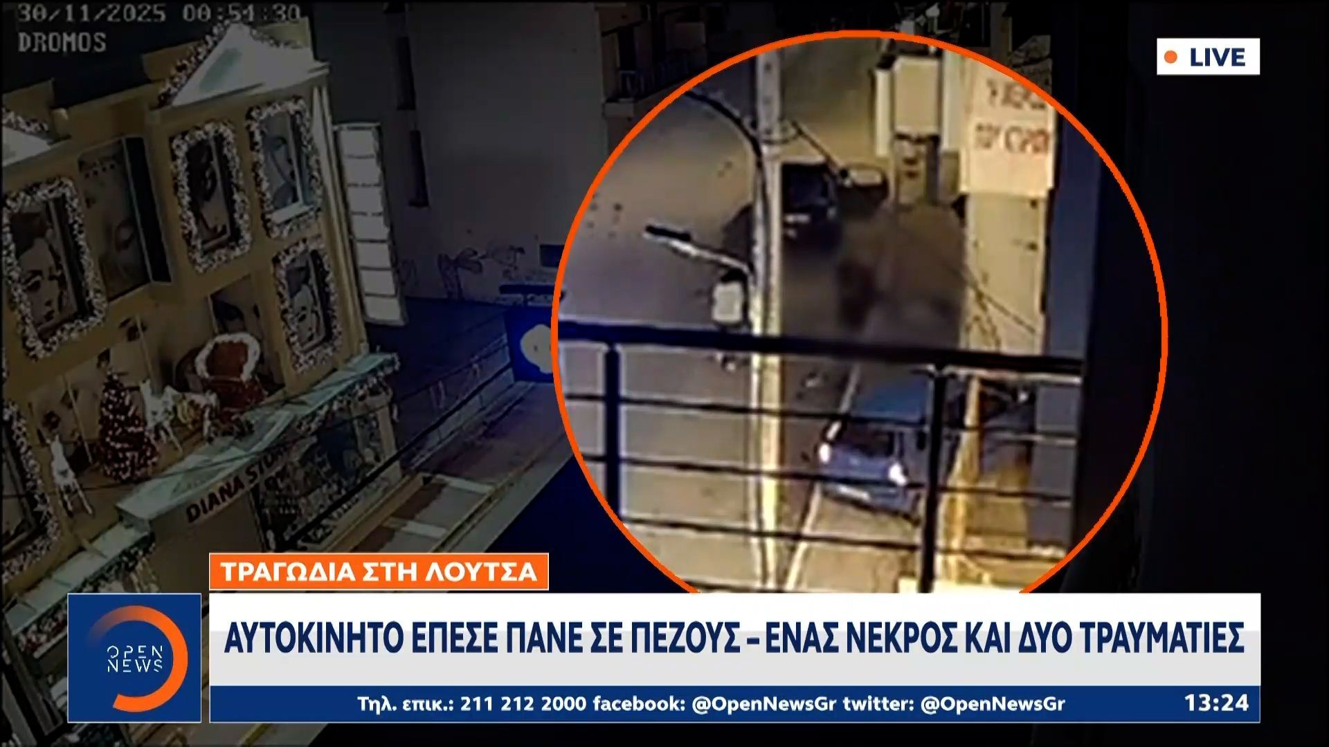 Λούτσα-Αυτοκίνητο-έπεσε-πάνω-σε-πεζούς-Ένας-νεκρός-και-δύο-τραυματίες