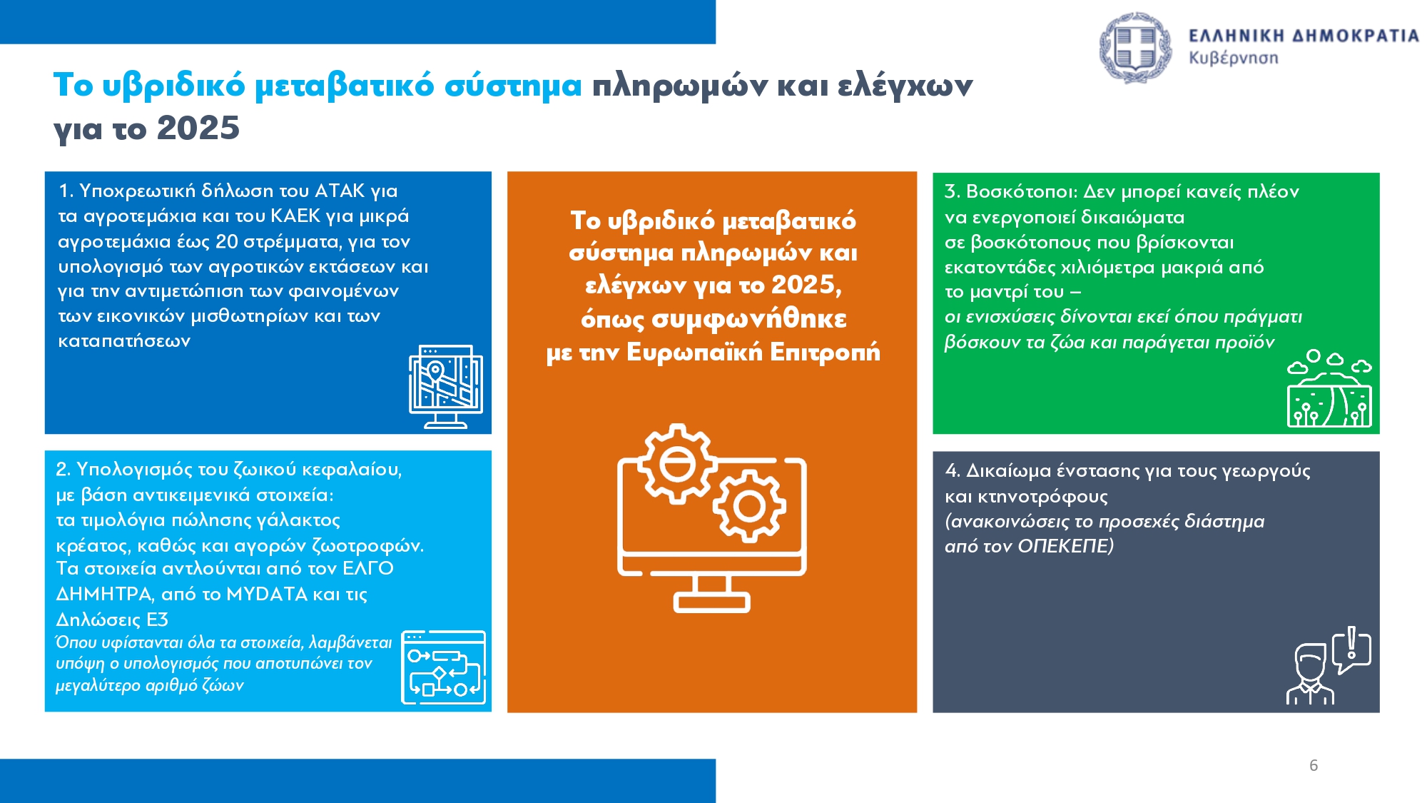 ΟΠΕΚΕΠΕ: Καταβολή προκαταβολής βασικής ενίσχυσης στους αγρότες αύριο – Ποιες αλλαγές φέρνει το νέο σύστημα επιδοτήσεων