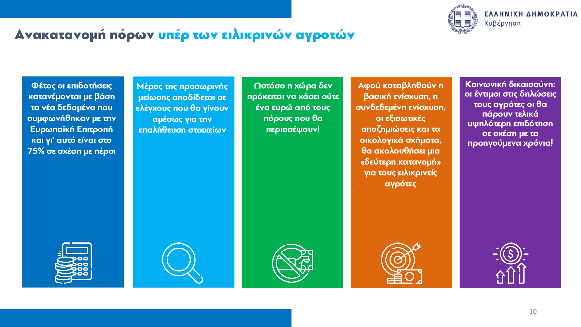 ΟΠΕΚΕΠΕ: Καταβολή προκαταβολής βασικής ενίσχυσης στους αγρότες αύριο – Ποιες αλλαγές φέρνει το νέο σύστημα επιδοτήσεων