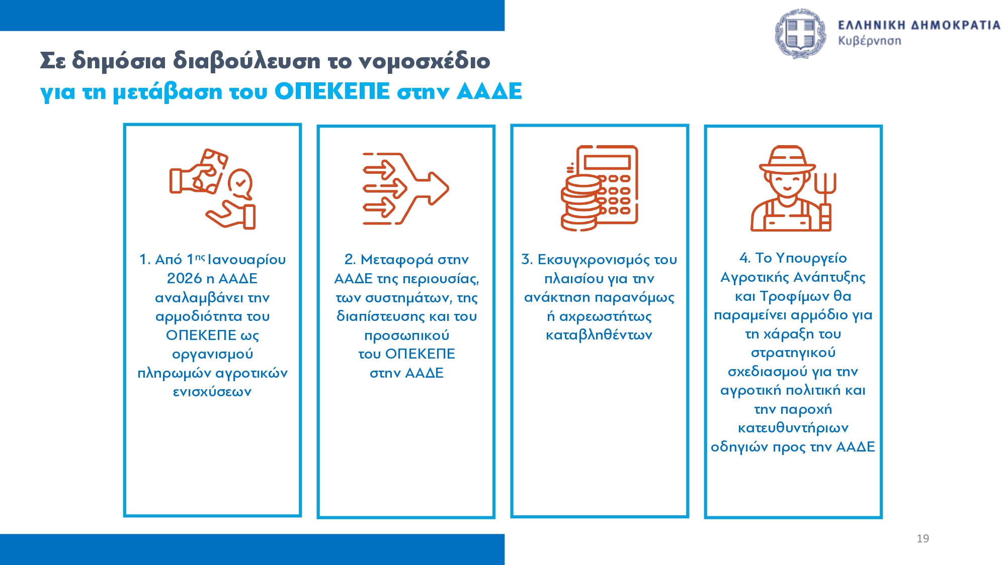 ΟΠΕΚΕΠΕ: Καταβολή προκαταβολής βασικής ενίσχυσης στους αγρότες αύριο – Ποιες αλλαγές φέρνει το νέο σύστημα επιδοτήσεων