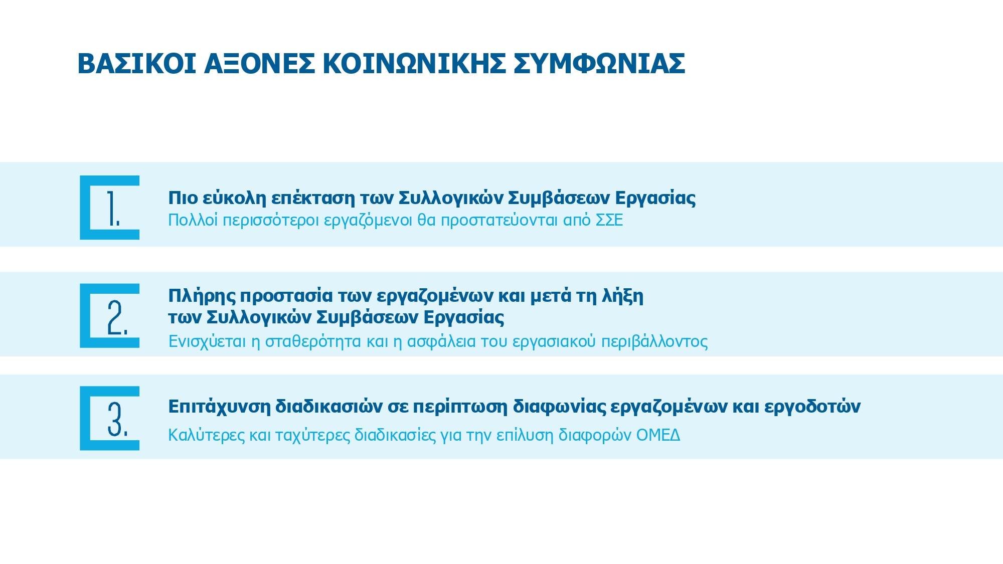 Συλλογικές συμβάσεις: Όλα όσα περιλαμβάνει η νέα συμφωνία – Ποιες αλλαγές αφορούν τους εργαζομένους