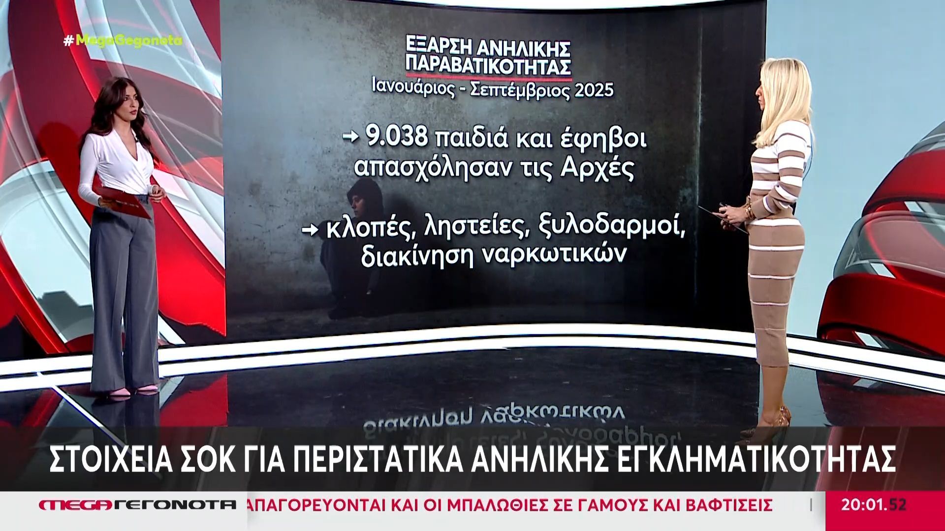 Στοχεία-σοκ-για-περιστατικά-εγκληματικότητας-ανηλίκων-9.000-παιδιά-απασχόλησαν-τις-Αρχές-το-2025