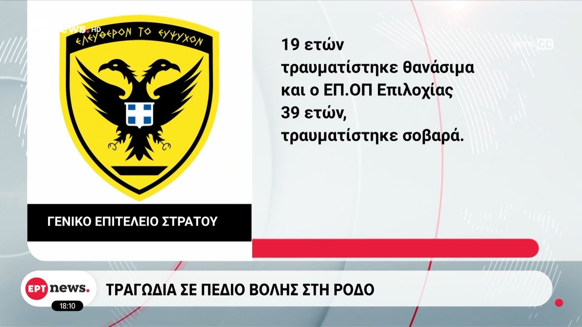 Τραγωδία-σε-πεδίο-βολής-Νεκρός-19χρονος-στρατιώτης-στη-Ρόδο