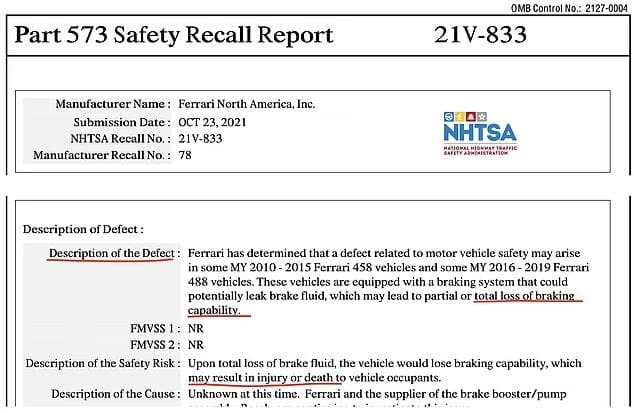 Σοβαρός κίνδυνος έως και θανάσιμος με τα φρένα των Ferrari;