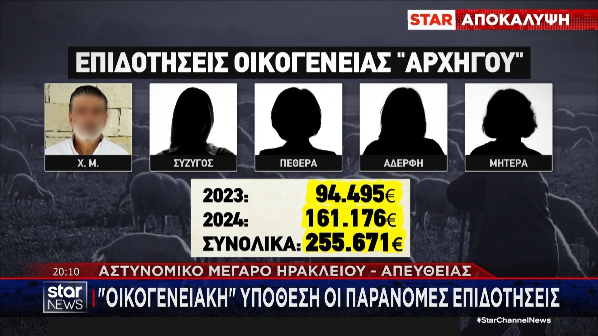 apokalypsi-oikogeneiaki-ypothesi-oi-paranomes-epidotiseis-1765568455