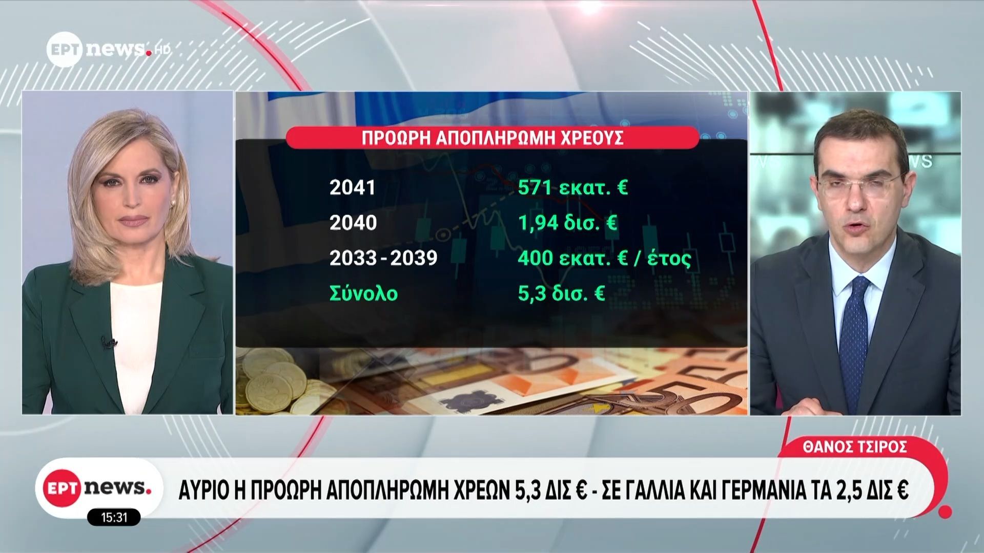 ayrio-i-proori-apopliromi-chreon-53-dis-se-gallia-kai-25-dis-se-germania-1765721915