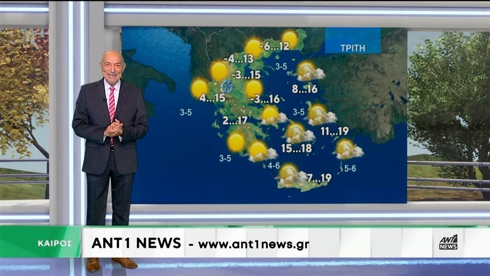 Δελτίο καιρού στις 20:00 – 28-12-2025