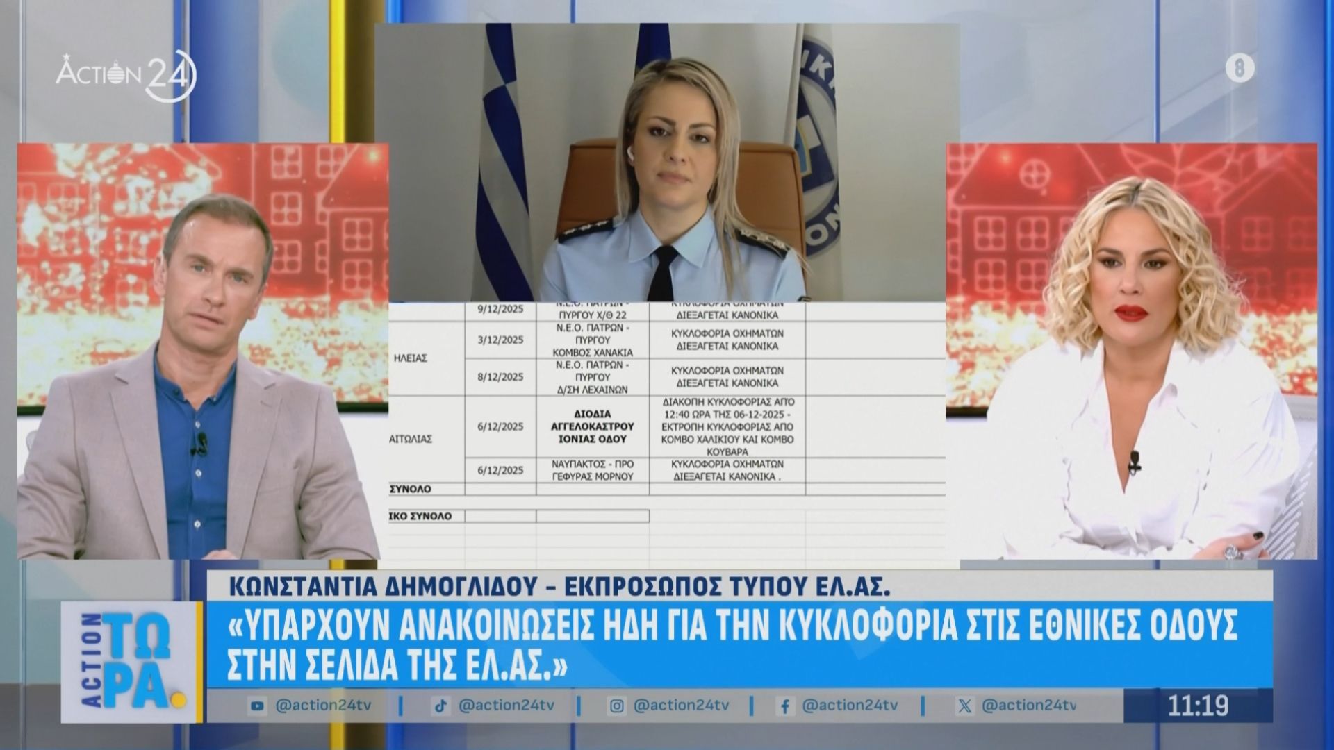 Δημογλίδου για αγροτικά μπλόκα:«Δεν μπορεί να χρησιμοποιηθεί η Εθνική Οδός με την παρούσα κατάσταση»