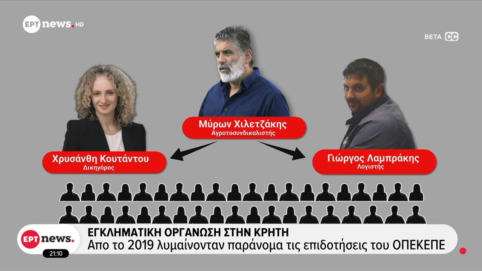 Εγκληματική οργάνωση στην Κρήτη: Από το 2019 λυμαίνονονταν παράνομα τις επιδοτήσεις του ΟΠΕΚΕΠΕ