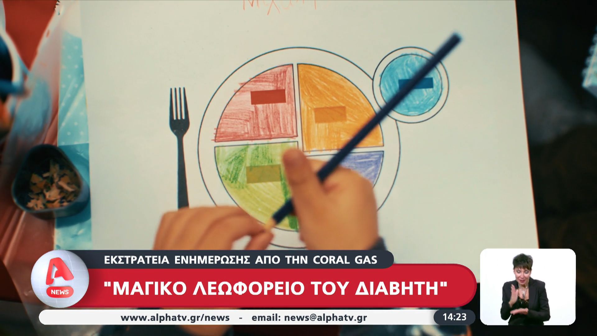 ekstrateia-enimerosis-gia-ton-diaviti-apo-tin-coral-gas-1765889315