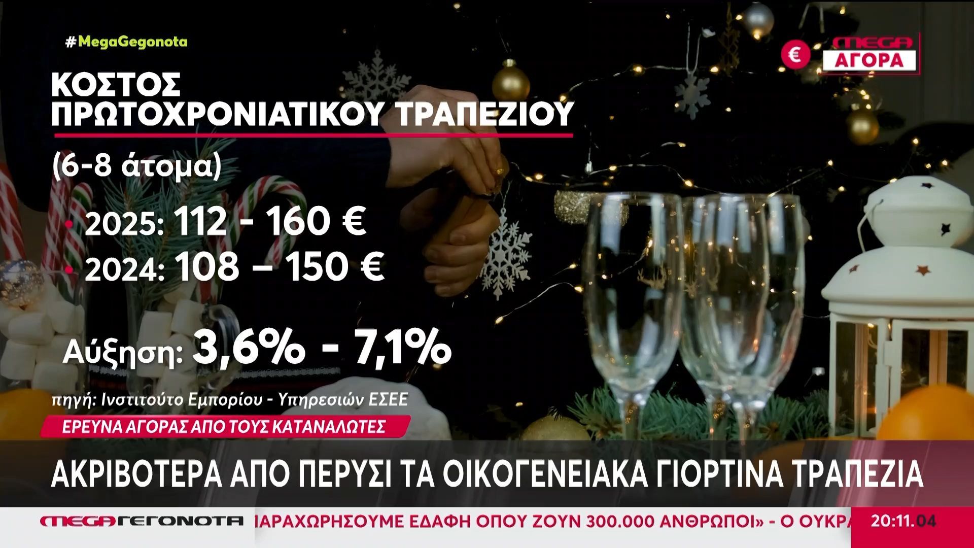 Έρευνα αγοράς από τους καταναλωτές για το πρωτοχρονιάτικο τραπέζι – Ακριβότερο από πέρσι