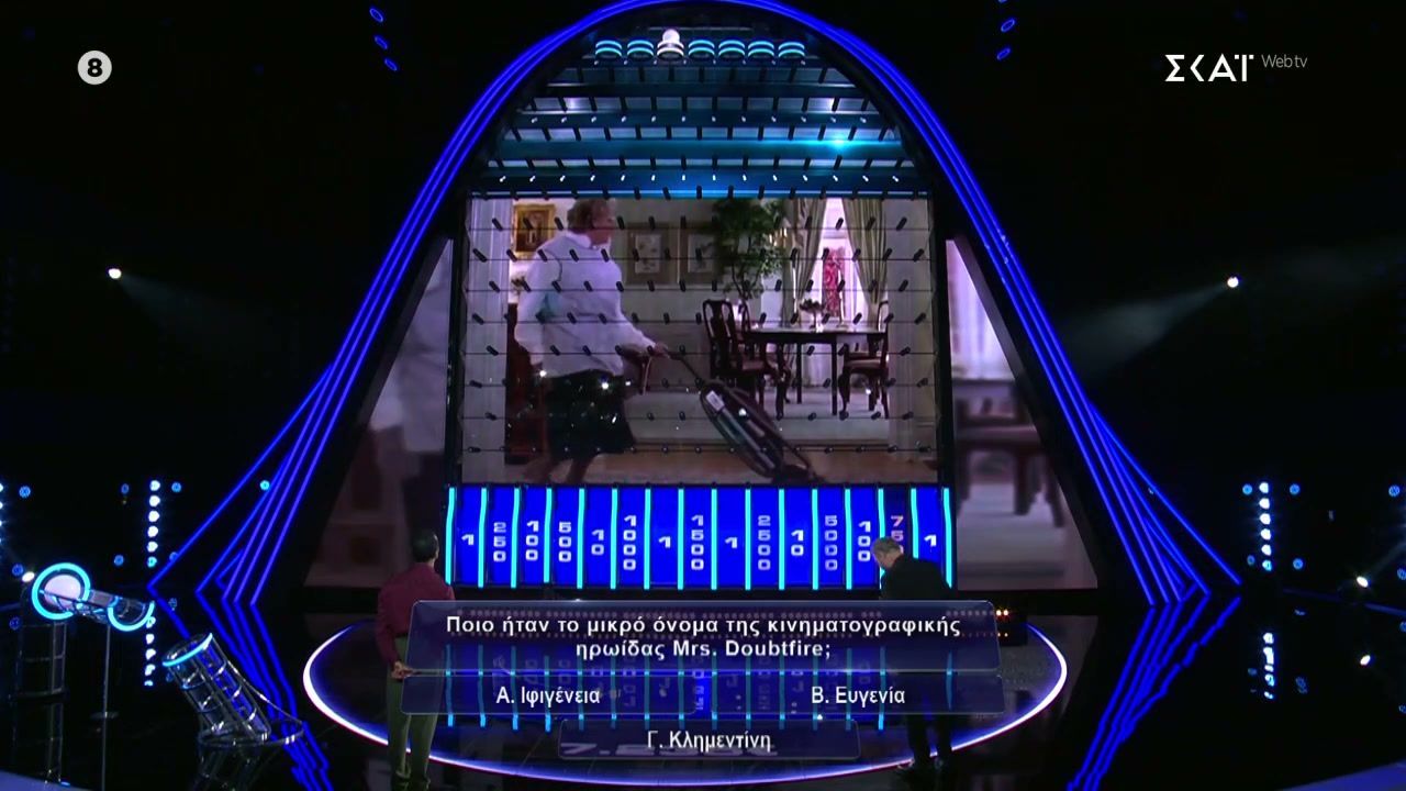 Η Mrs. Doubtfire, η λανθασμένη απάντηση και το… μηδέν