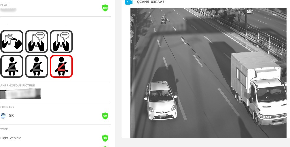 Ξεκίνησαν να λειτουργούν οι «έξυπνες» κάμερες της Τροχαίας στην Αττική: Πάνω από 2.500 παραβάσεις σε μόλις 4 ημέρες