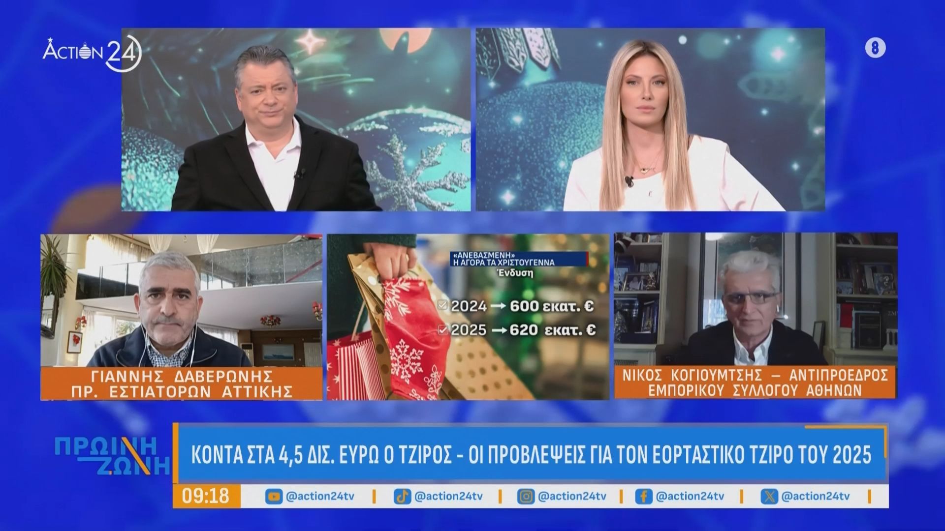 Κοντά στα 4,5 δισ. ο τζίρος – Οι προβλέψεις για τον εορταστικό τζίρο 2025
