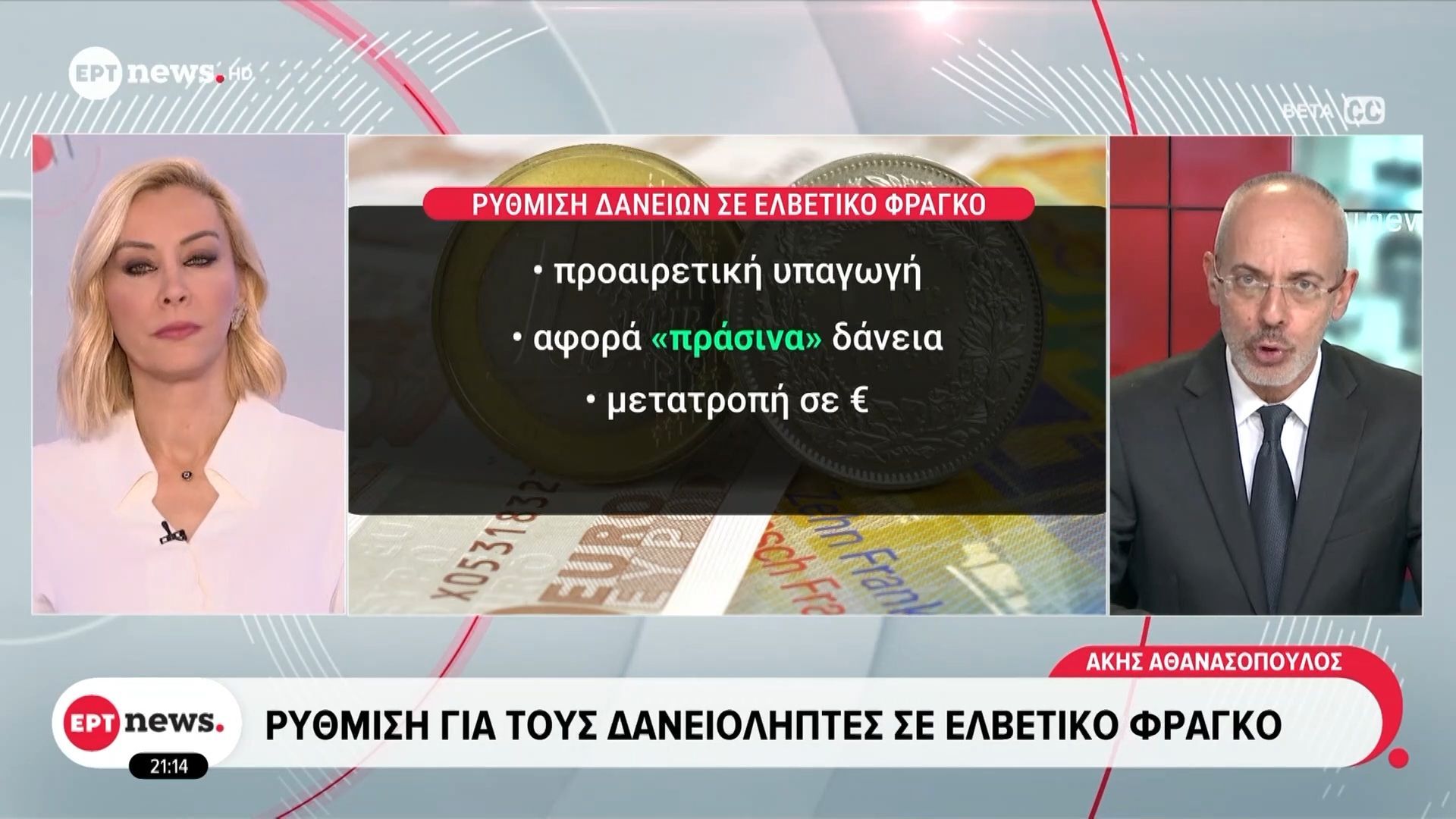 rythmisi-gia-toys-daneioliptes-se-elvetiko-fragko-1765914268