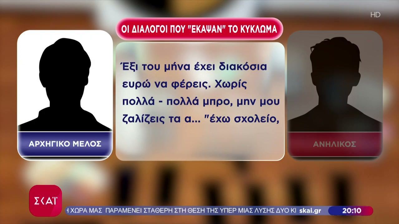 Σοκάρουν οι διάλογοι του κυκλώματος διακίνησης ναρκωτικών σε σχολεία – Εξετάζεται και η εμπλοκή Αλβανού βαρυποινίτη