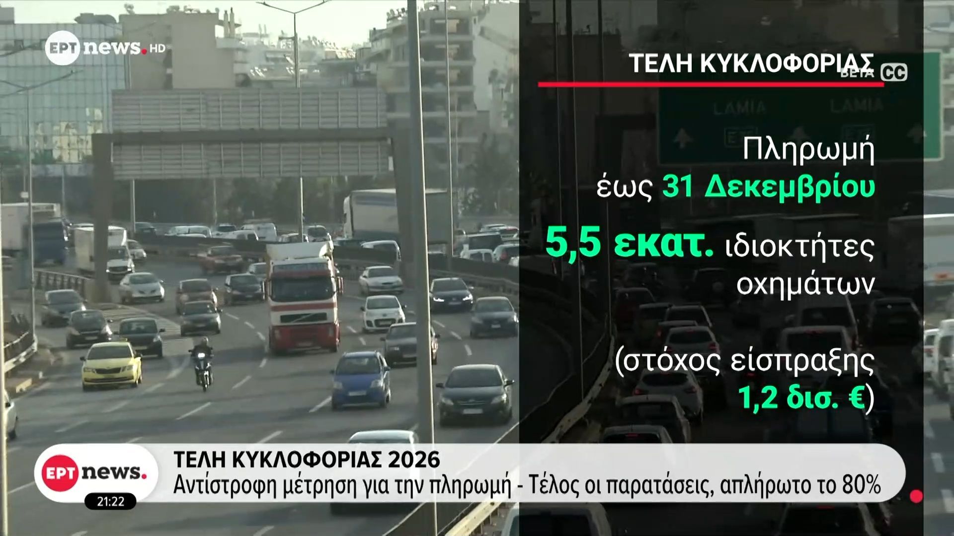 Τέλη κυκλοφορίας 2026: Αντίστροφη μέτρηση για την πληρωμή – Τέλος οι παρατάσεις, απλήρωτο το 80%
