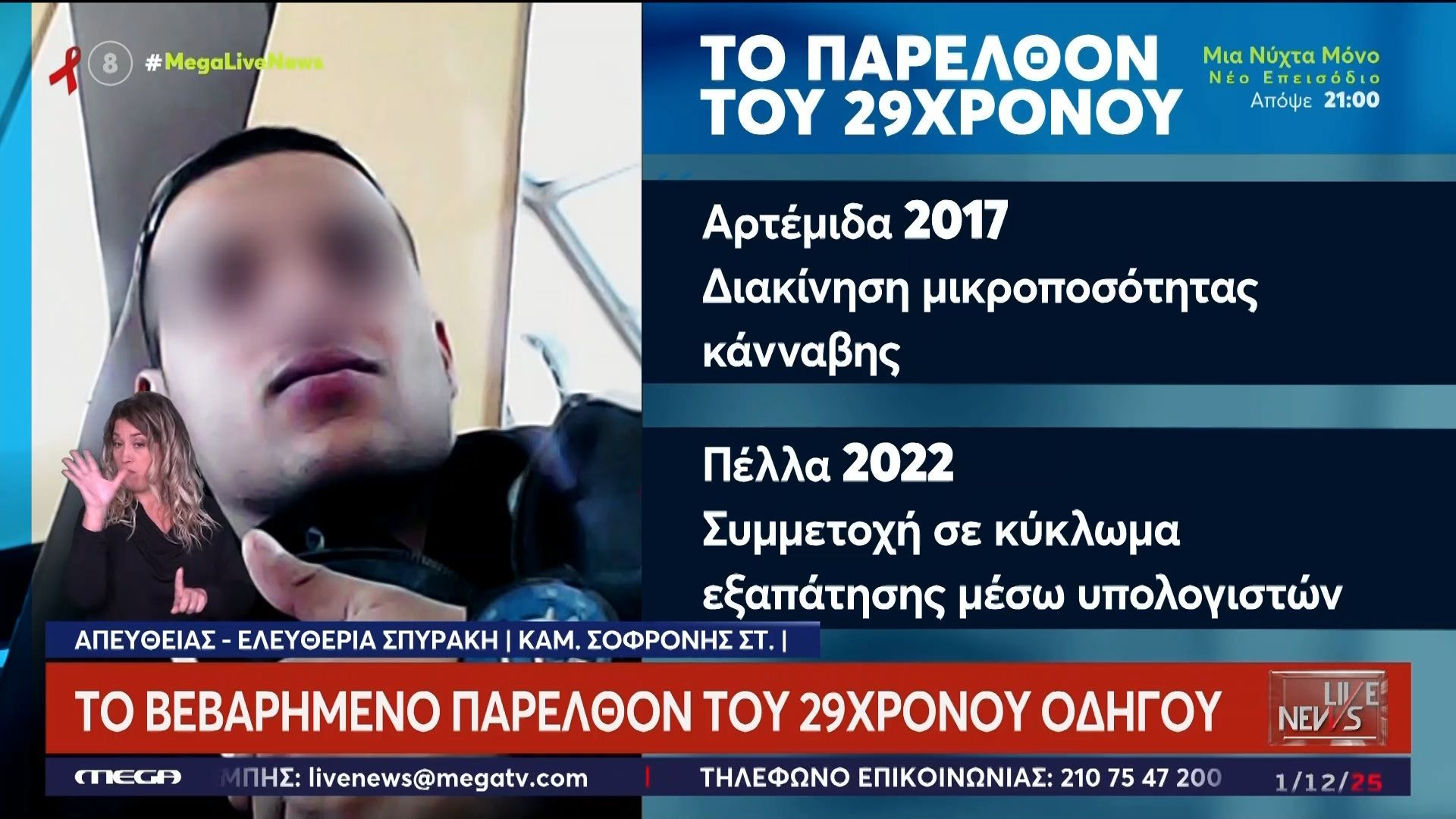 trochaio-stin-loytsa-to-vevarimeno-parelthon-toy-29chronoy-odigoy-1764601057