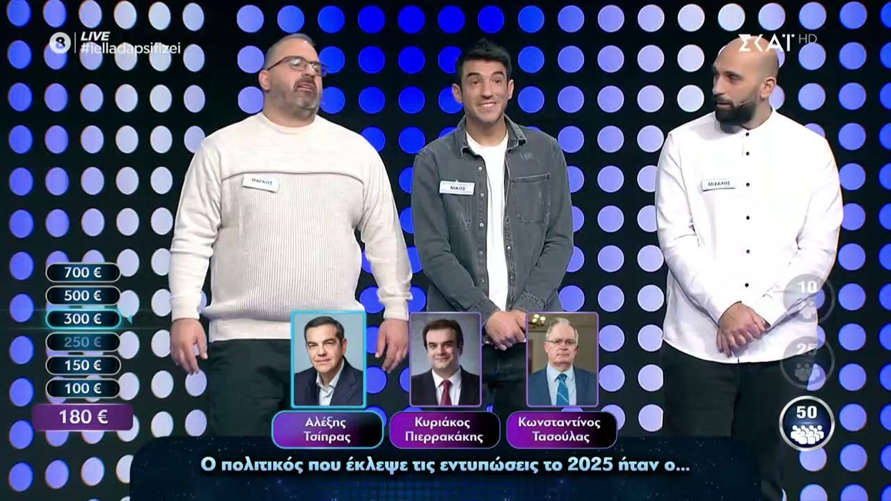 Τσίπρας, Πιερρακάκης ή Τασούλας; Ποιος πολιτικός έκλεψε τις εντυπώσεις το 2025;