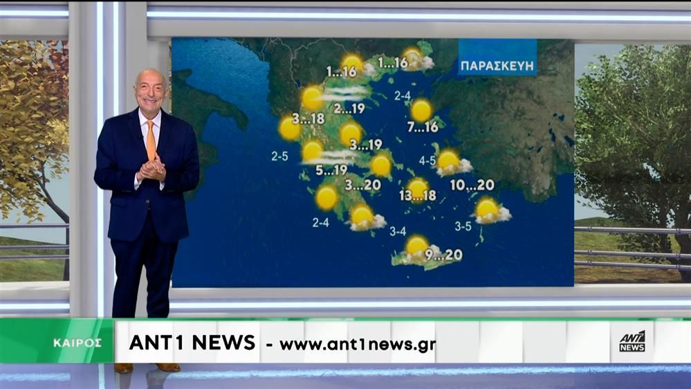 Δελτίο-καιρού-στις-2000-–-10-12-2025