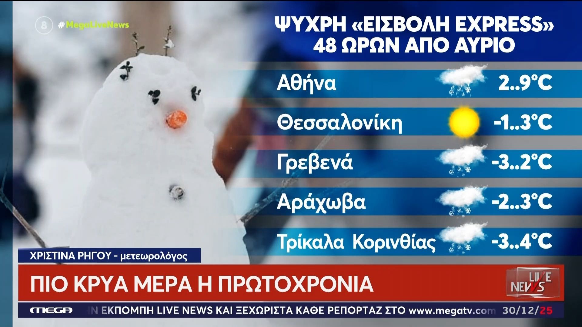 Με-θερμοκρασία-κοντά-στο-μηδέν-η-αλλαγή-του-χρόνου