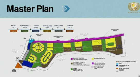 Ντάβος: Ο Τζάρεντ Κούσνερ αποκάλυψε το αμερικανικό πλάνο για τη Γάζα – Προβλέπει αμνηστία σε μαχητές της Χάμας αν καταθέσουν τα όπλα τους 3 Ντάβος: Ο Τζάρεντ Κούσνερ αποκάλυψε το αμερικανικό πλάνο για τη Γάζα – Προβλέπει αμνηστία σε μαχητές της Χάμας αν καταθέσουν τα όπλα τους