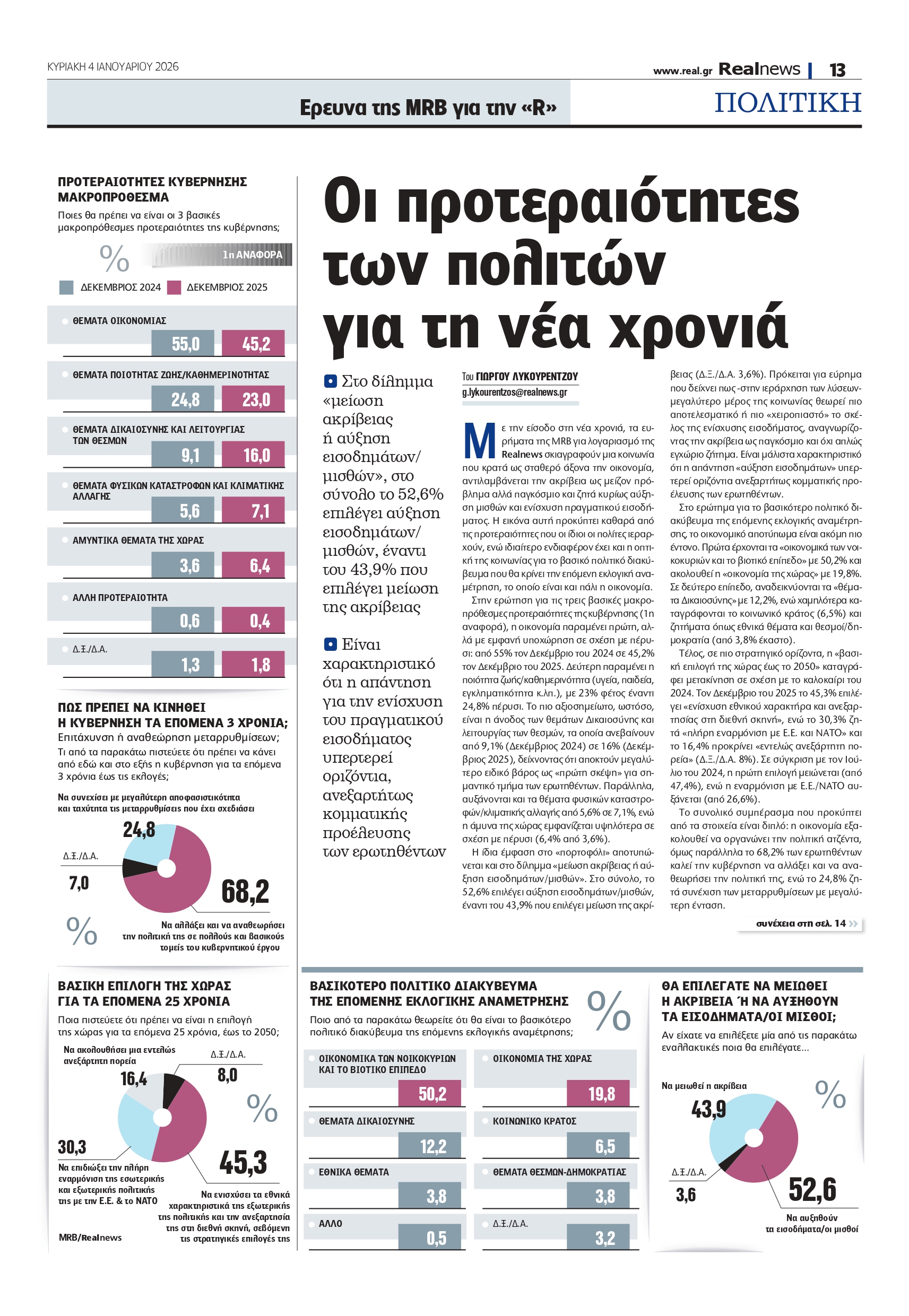 Μελέτη της MRB για τη Realnews: Οι βασικές προτεραιότητες των πολιτών για το νέο έτος