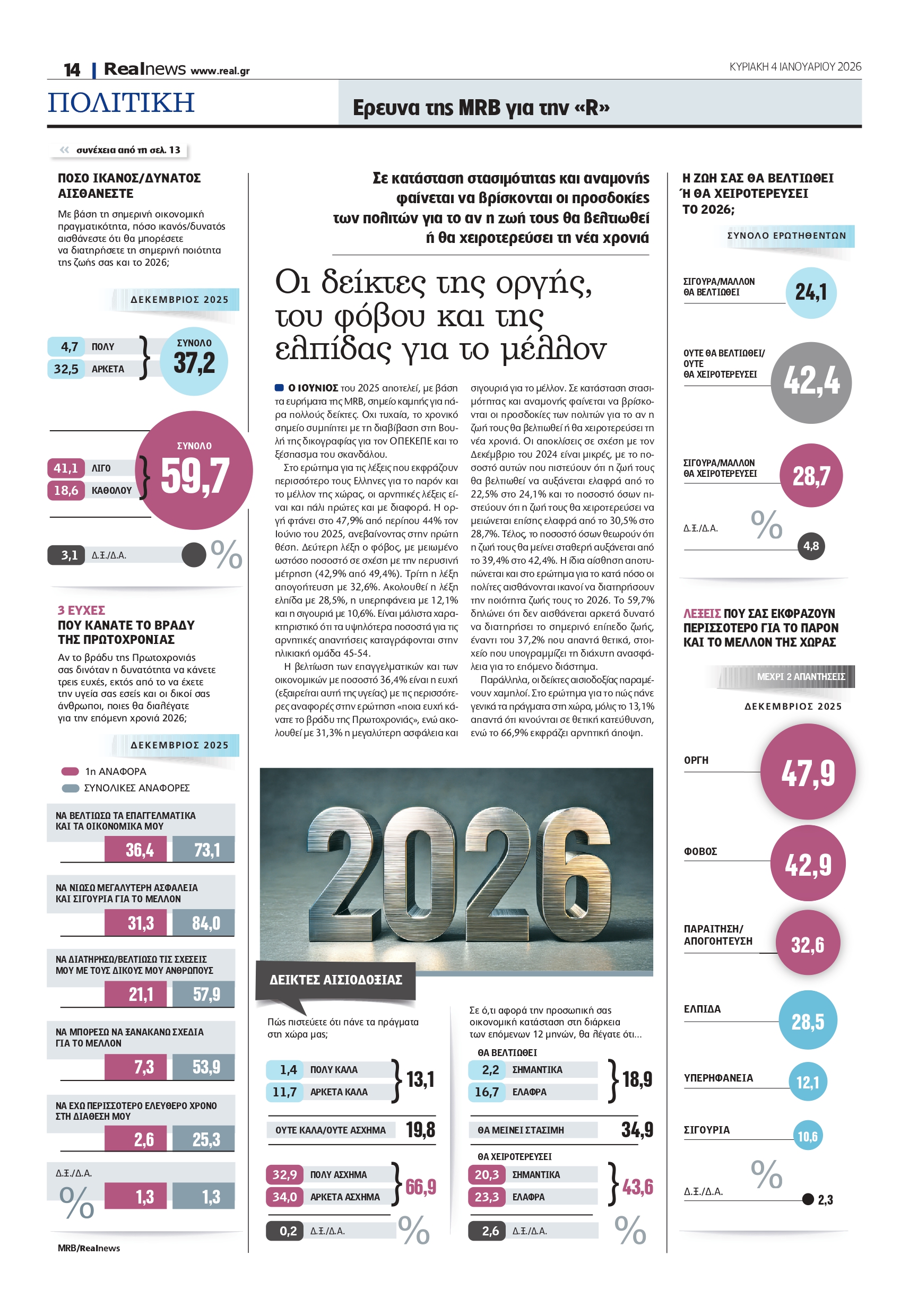 Μελέτη της MRB για τη Realnews: Οι βασικές προτεραιότητες των πολιτών για το νέο έτος