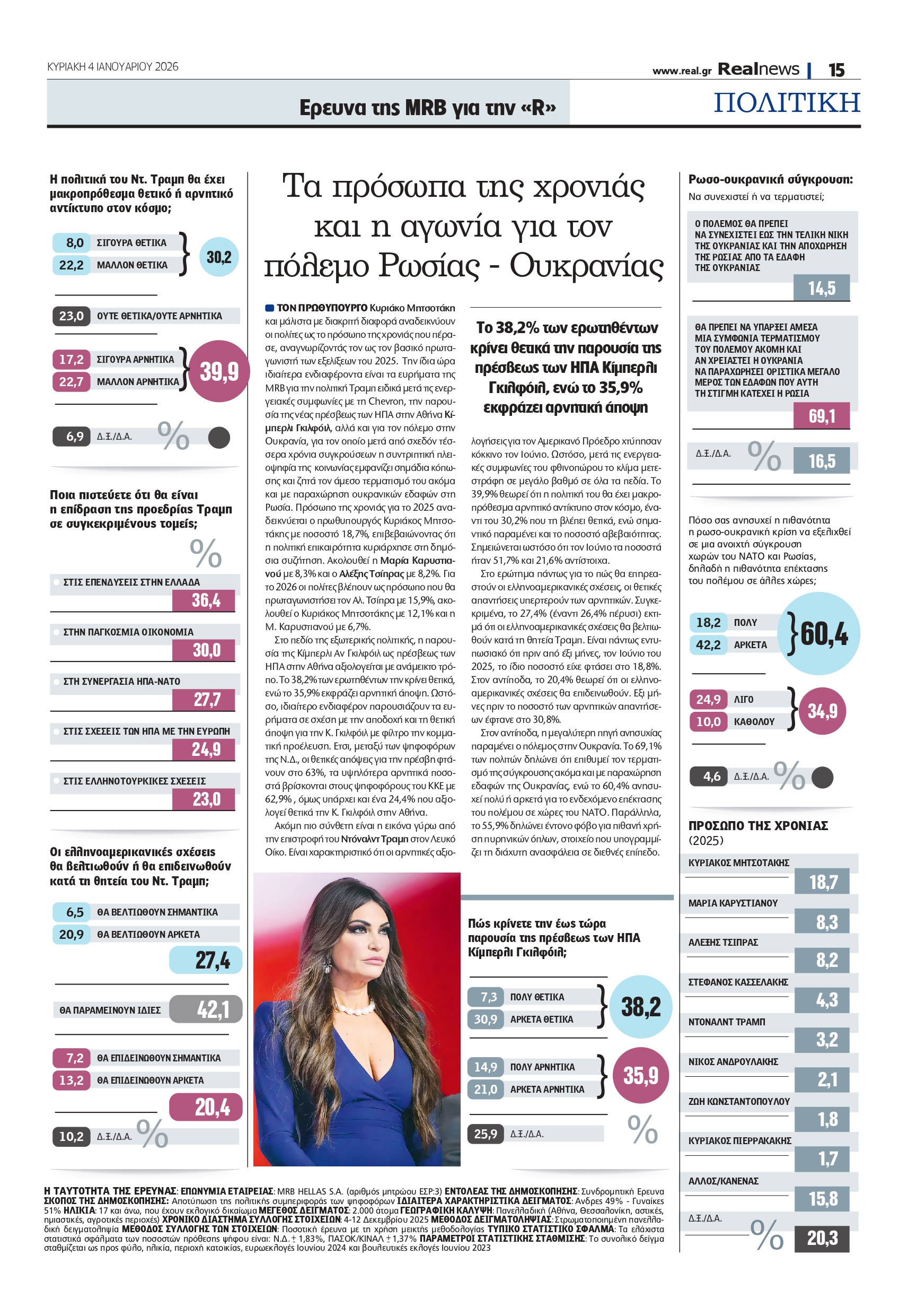 Μελέτη της MRB για τη Realnews: Οι βασικές προτεραιότητες των πολιτών για το νέο έτος