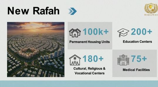 Ντάβος: Ο Τζάρεντ Κούσνερ αποκάλυψε το αμερικανικό πλάνο για τη Γάζα – Προβλέπει αμνηστία σε μαχητές της Χάμας αν καταθέσουν τα όπλα τους 4 Ντάβος: Ο Τζάρεντ Κούσνερ αποκάλυψε το αμερικανικό πλάνο για τη Γάζα – Προβλέπει αμνηστία σε μαχητές της Χάμας αν καταθέσουν τα όπλα τους