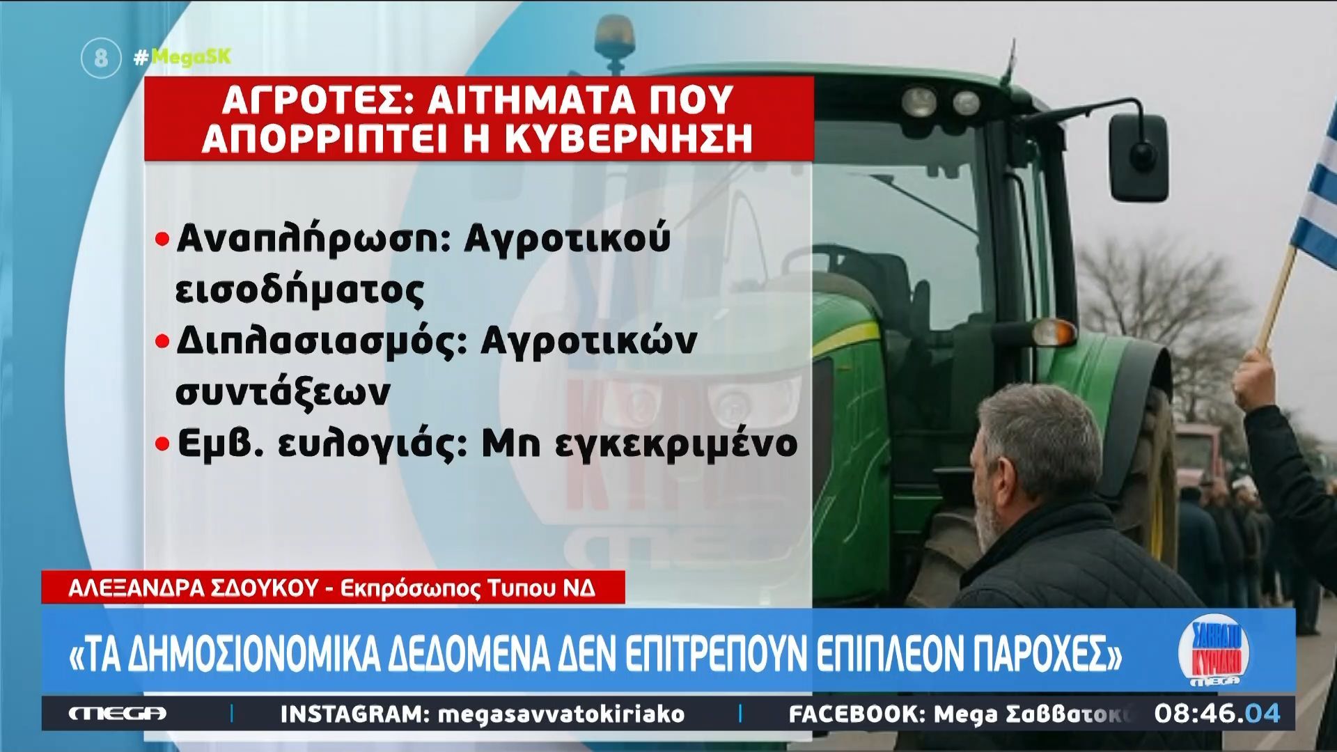 Α. Σδούκου: «Τα δημοσιονομικά δεδομένα δεν επιτρέπουν επιπλέον παροχές»