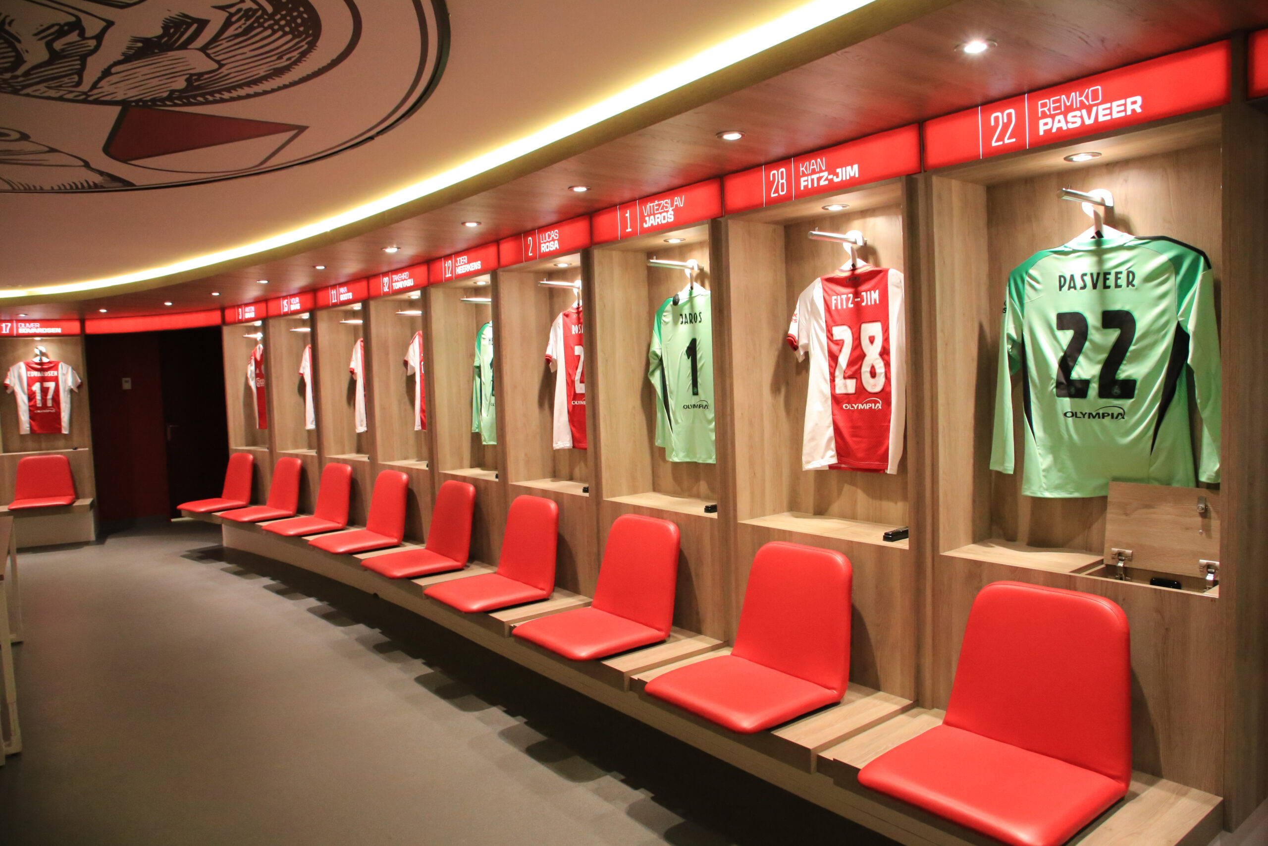 Άγιαξ – Ολυμπιακός: Στη Johan Cruyff Arena, το στάδιο που θα κρίνει την πρόκριση των Πειραιωτών