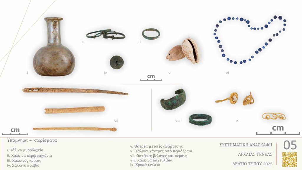 «Αρχαία Τενέα» Κορινθίας – Ανακαλύψεις για το κτίριο που σχετίζεται με μυστικές τελετές ίασης