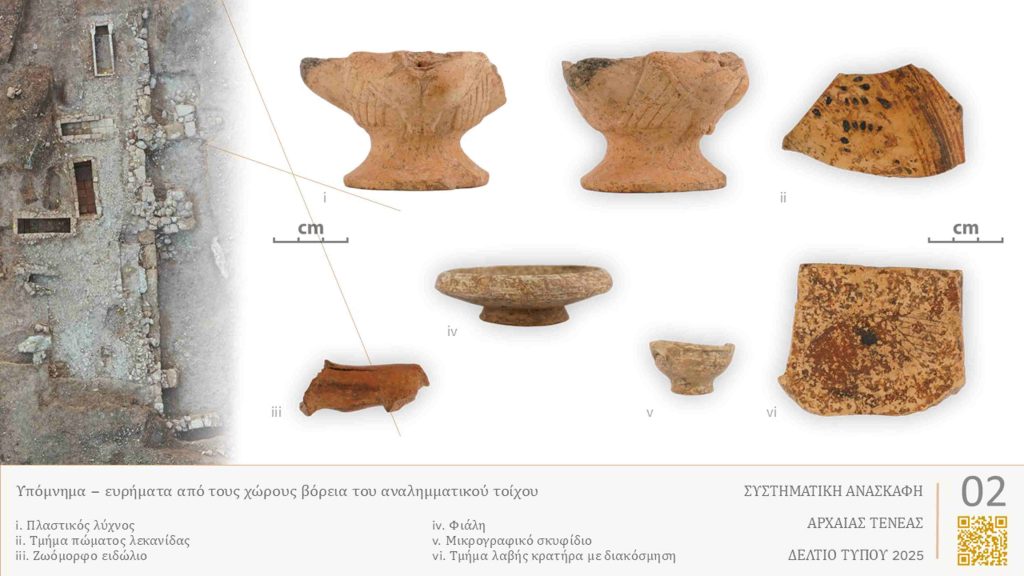 «Αρχαία Τενέα» Κορινθίας – Ανακαλύψεις για το κτίριο που σχετίζεται με μυστικές τελετές ίασης