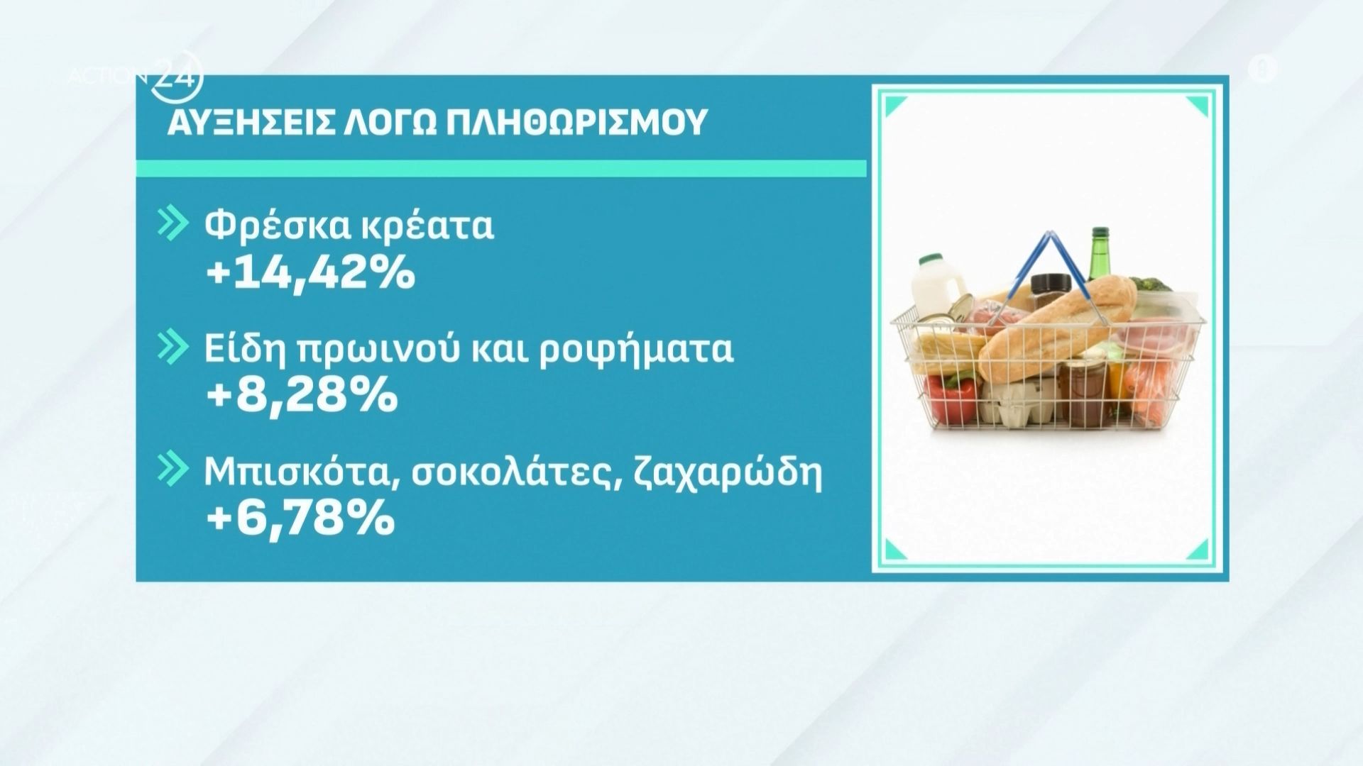 ayksisi-timon-sta-kreata-logo-tis-184-anodoy-toy-plithorismoy-sta-soyper-market-1768118669