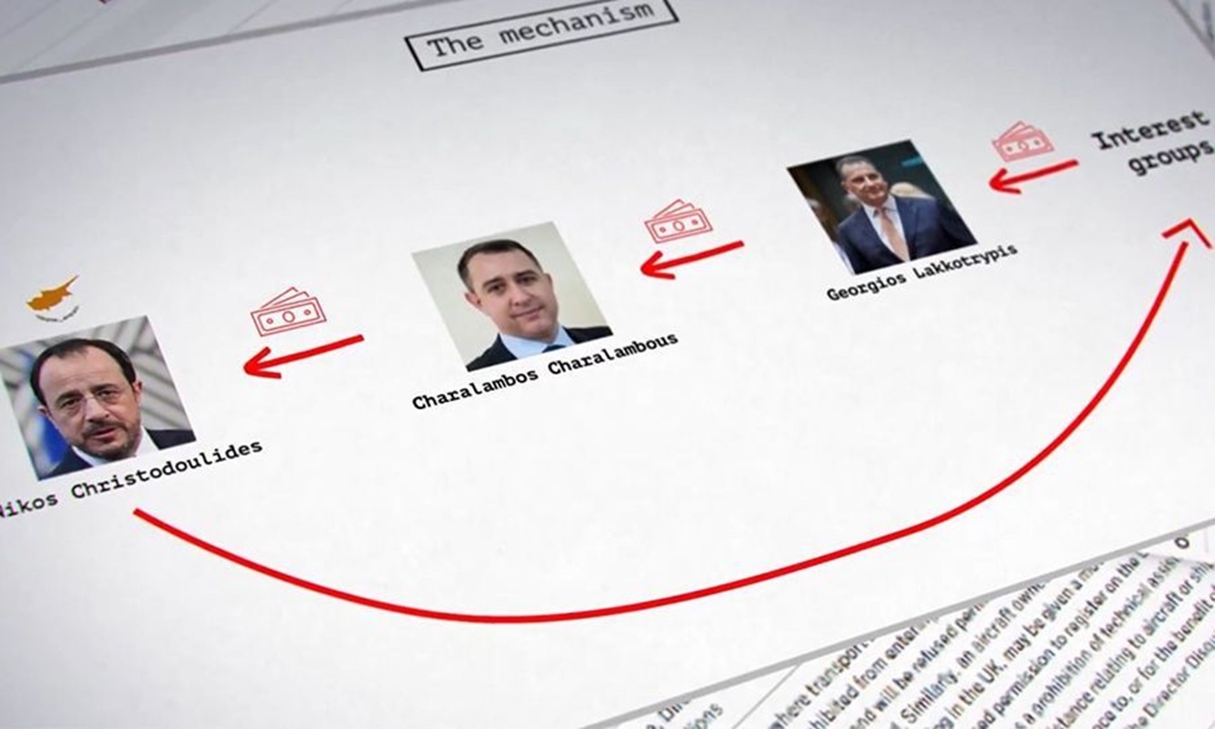 Αποστολή στη Λευκωσία: Κυπριακές αρχές ζητούν βοήθεια από Ισραήλ και ΗΠΑ για το βίντεο