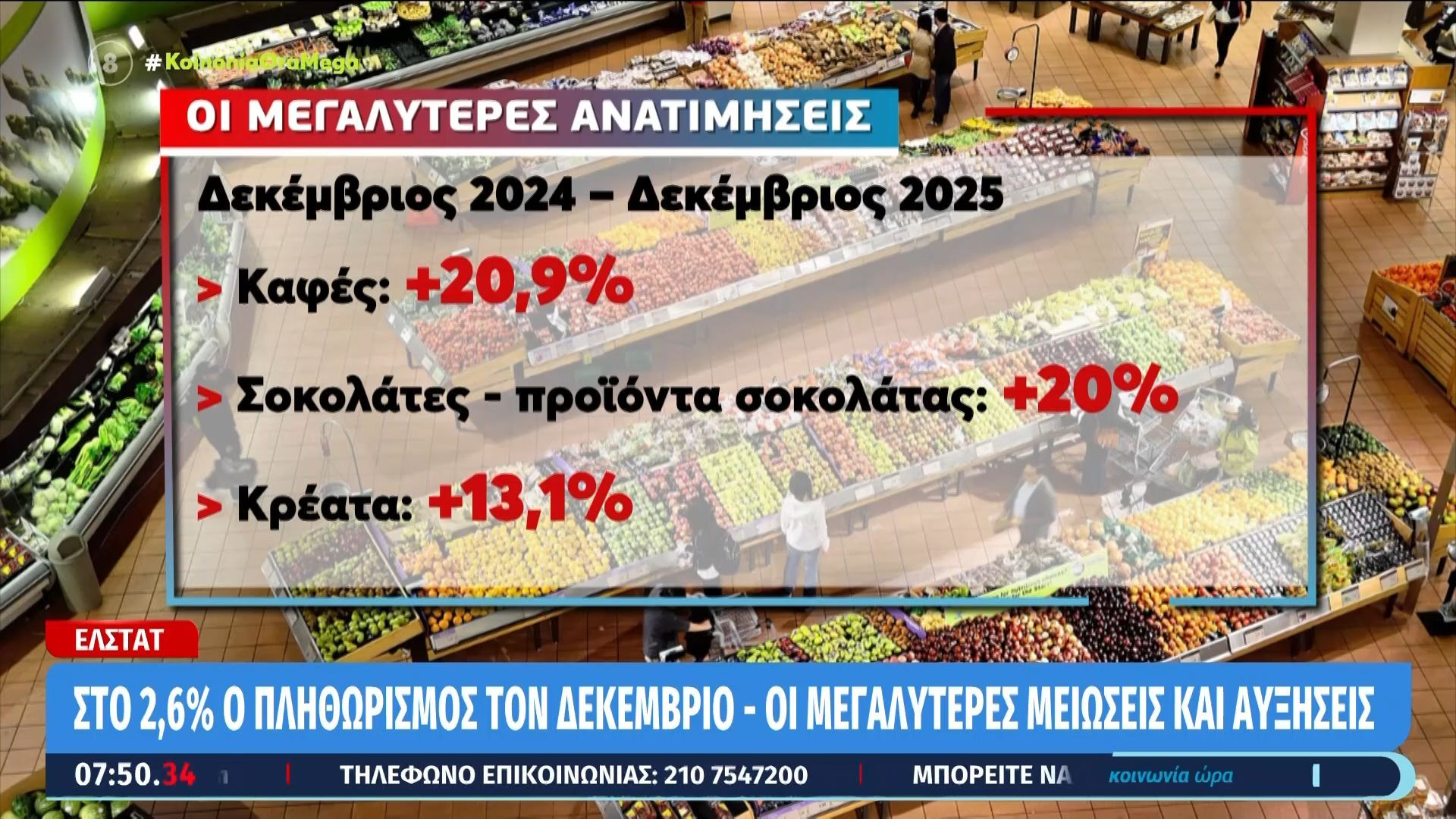 elstat-sto-26-o-plithorismos-ton-dekemvrio-toy-2025-oi-ayksomeioseis-ton-timon-t