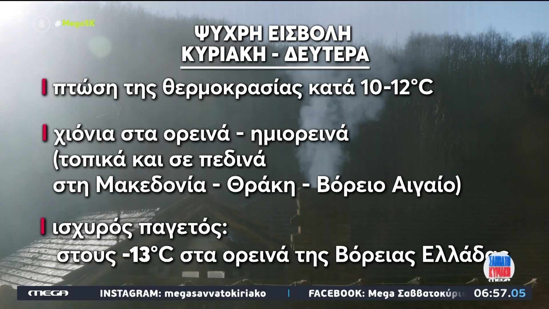 Η πρόγνωση του καιρού από την Χριστίνα Ρήγου