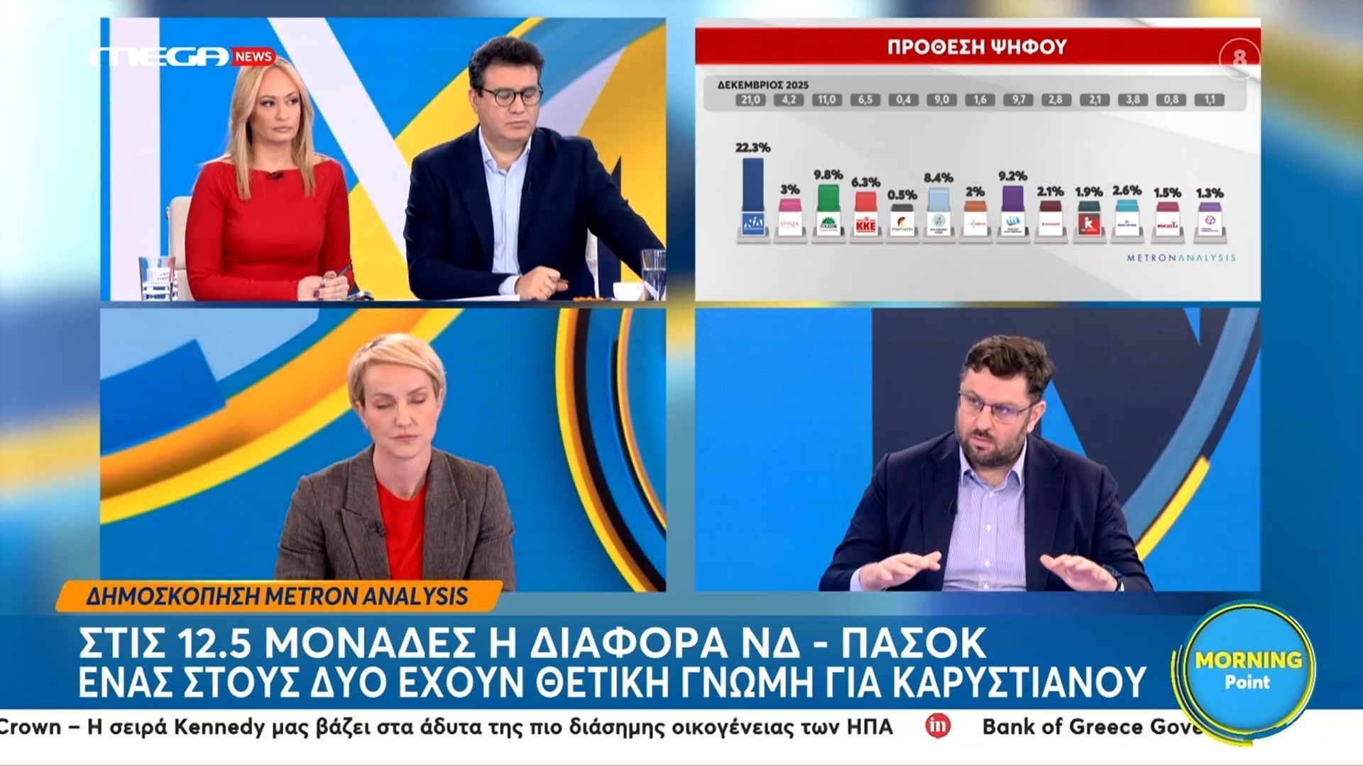 Home 60 Κ. Ζαχαριάδης : «Ενώ η Κυβέρνηση έχει πέσει στο μισό της δύναμής της, οι αυτόνομες πορείες δεν βοηθούν την κεντροαριστερά»