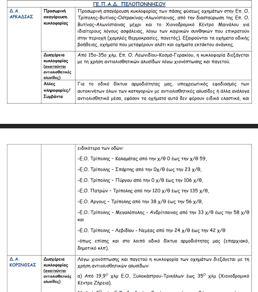 κυκλοφοριακές ρυθμνίσεις