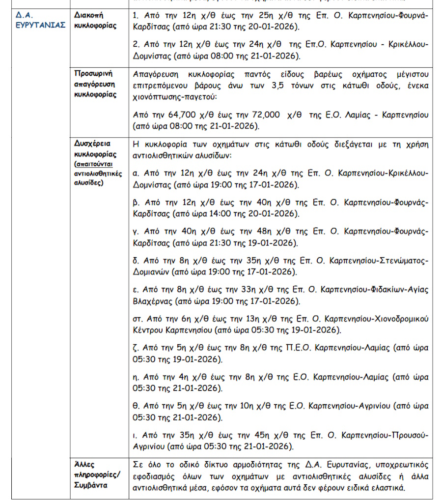 κυκλοφοριακές ρυθμνίσεις
