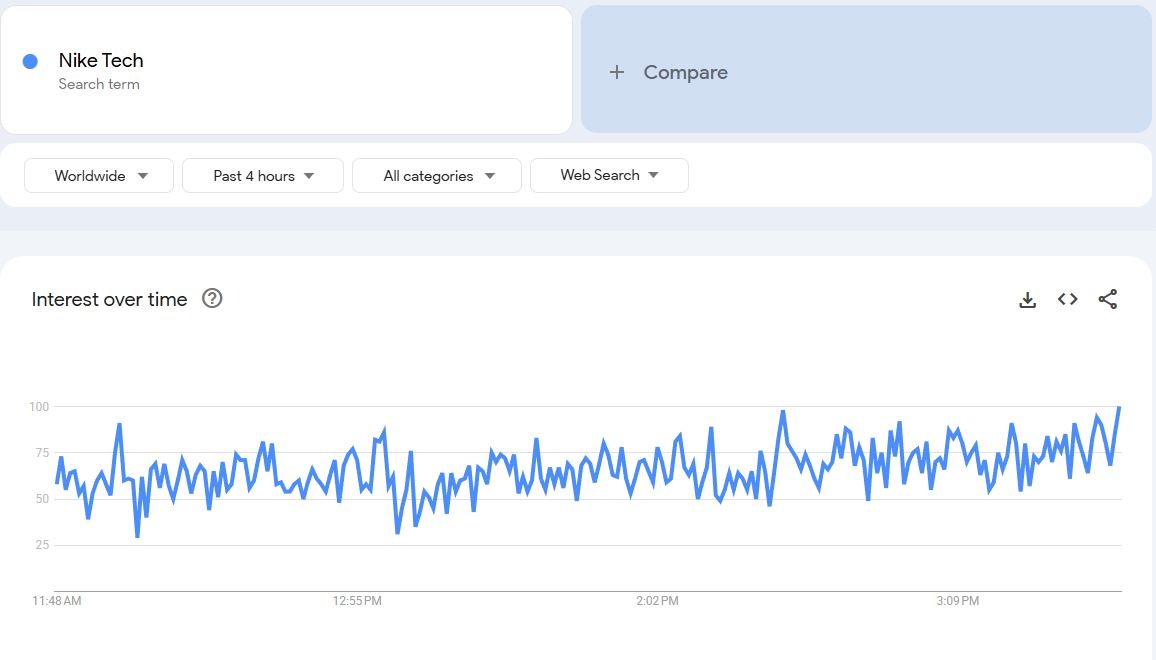 Μαδούρο: Η γκρι φόρμα που φόρεσε στο «USS Iwo Jima» έγινε viral – Έκρηξη στα social media και άνοδος στα Google Trends 7 Μαδούρο: Η γκρι φόρμα που φόρεσε στο «USS Iwo Jima» έγινε viral – Έκρηξη στα social media και άνοδος στα Google Trends