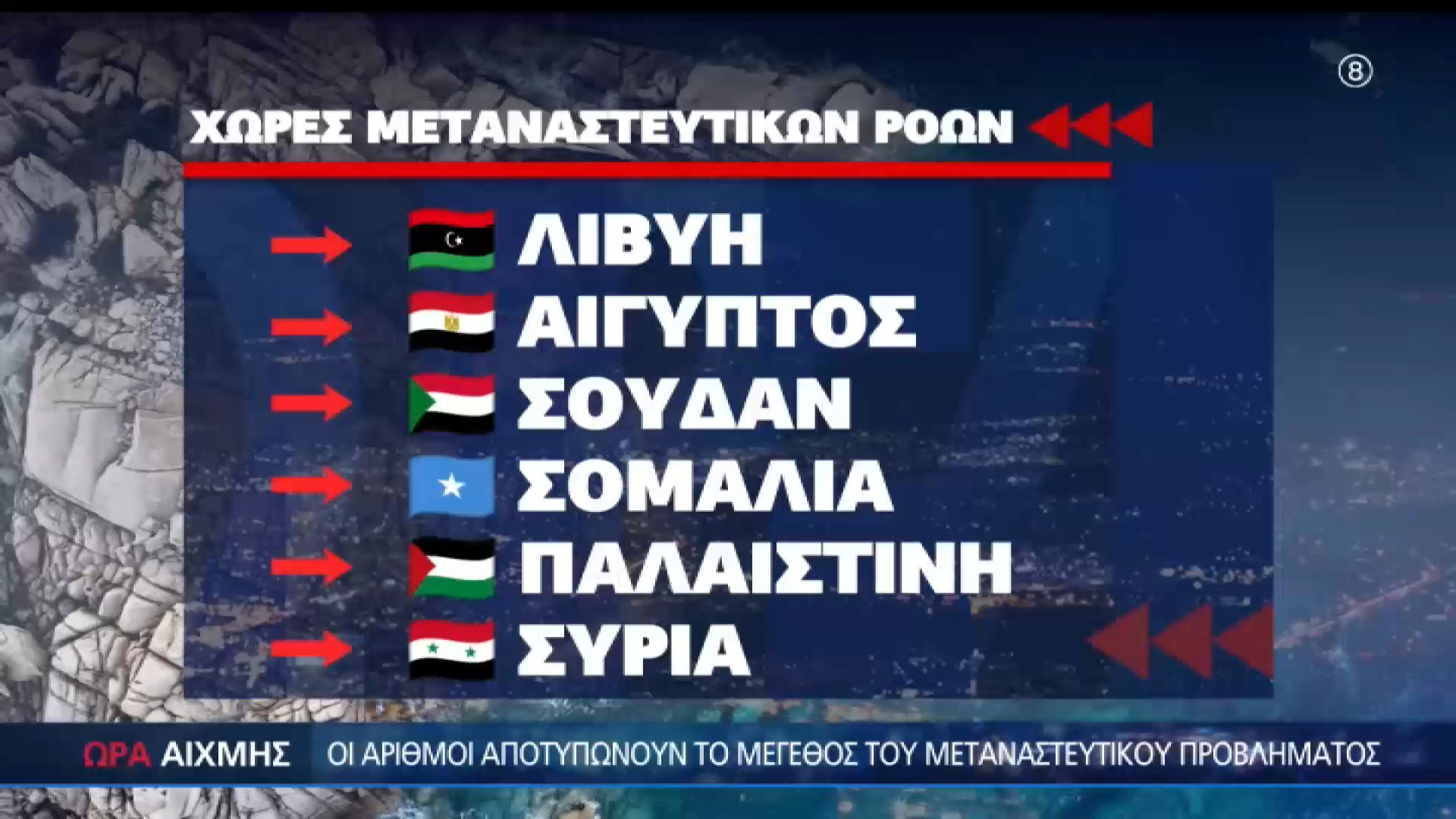 Οι εθνικότητες και οι ηλικίες των μεταναστών που φτάνουν στην Κρήτη