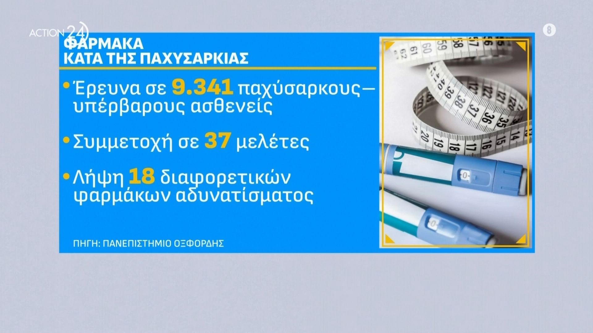 «Παγίδες» για μεθόδους αδυνατίσματος με φάρμακα κατά της παχυσαρκίας – Τι λένε οι ειδικοί για τους πιθανούς κινδύνους