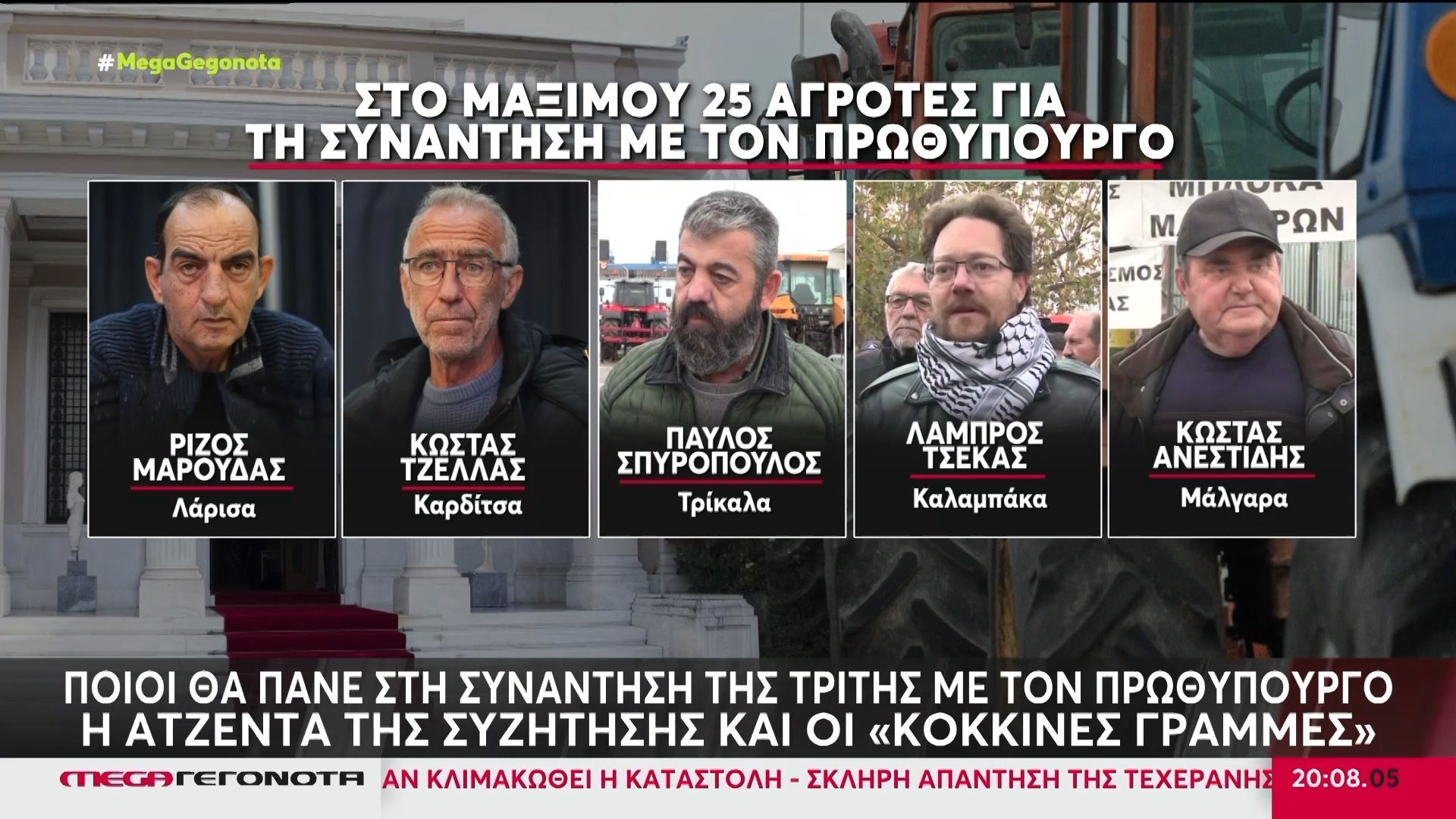 Ποιοι θα πάνε στη συνάντηση της Τρίτης με τον Πρωθυπουργό