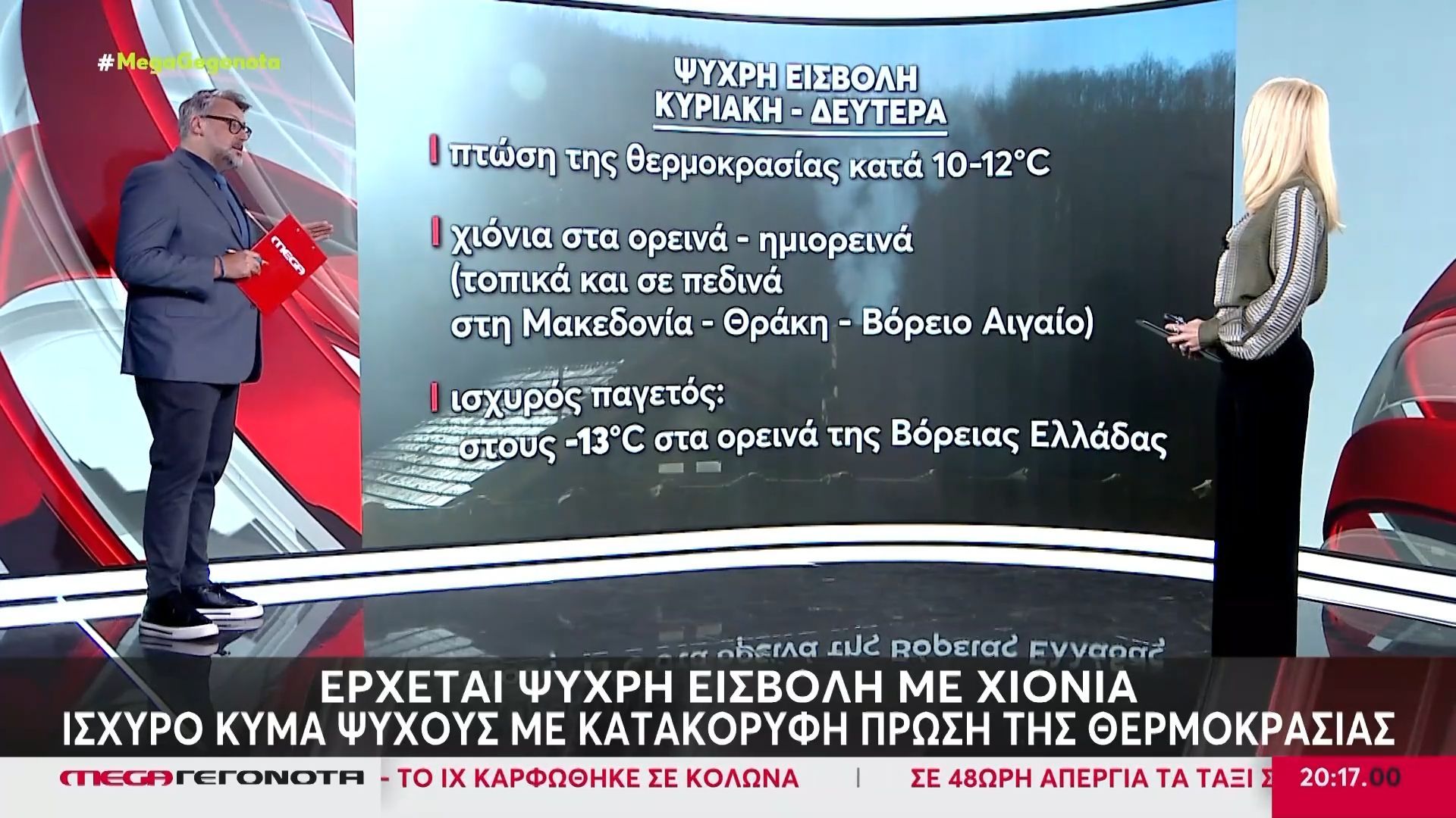 poliki-eisvoli-se-oli-ti-chora-pos-tha-ekselichthei-o-kairos-1767989445