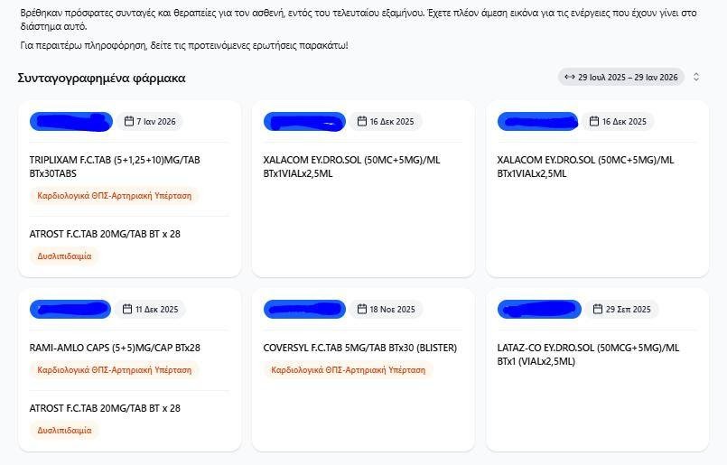 Ιατρικός Ψηφιακός Βοηθός: Η πολύτιμη εφαρμογή ΑΙ που μένει ανεκμετάλλευτη – «Οι γιατροί δεν την αξιοποιούν γιατί δεν την γνωρίζουν»