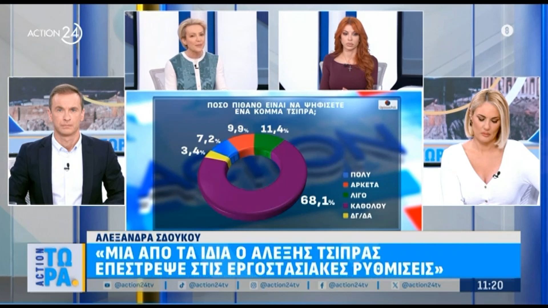 Σδούκου για Τσίπρα: «Τσάμπα το rebranding – Επέστρεψε στις εργοστασιακές ρυθμίσεις»